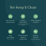Everyday Multi-Surface Cleaner