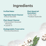 Everyday Multi-Surface Cleaner