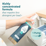 Laundry Detergent (Concentrated, Sulfate-Free)